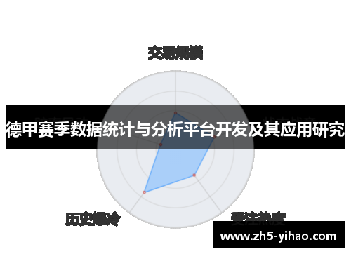 德甲赛季数据统计与分析平台开发及其应用研究