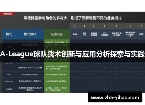 A-League球队战术创新与应用分析探索与实践