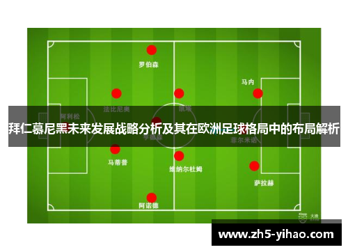 拜仁慕尼黑未来发展战略分析及其在欧洲足球格局中的布局解析