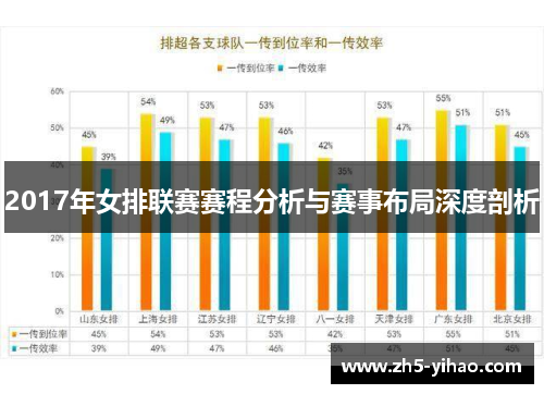 2017年女排联赛赛程分析与赛事布局深度剖析