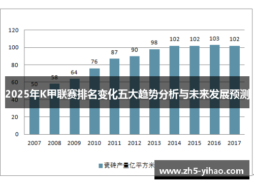 2025年K甲联赛排名变化五大趋势分析与未来发展预测