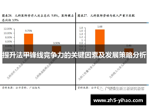 提升法甲锋线竞争力的关键因素及发展策略分析