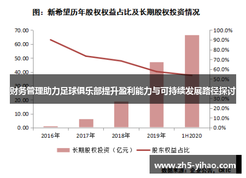 财务管理助力足球俱乐部提升盈利能力与可持续发展路径探讨