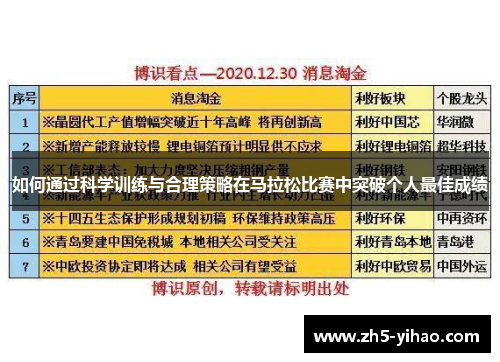 如何通过科学训练与合理策略在马拉松比赛中突破个人最佳成绩