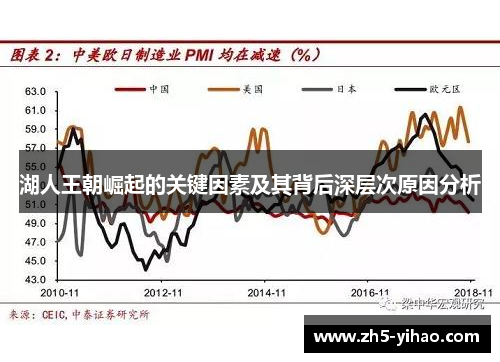 湖人王朝崛起的关键因素及其背后深层次原因分析