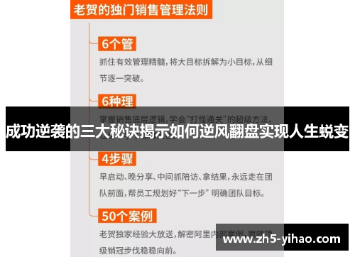 成功逆袭的三大秘诀揭示如何逆风翻盘实现人生蜕变