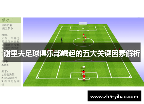谢里夫足球俱乐部崛起的五大关键因素解析