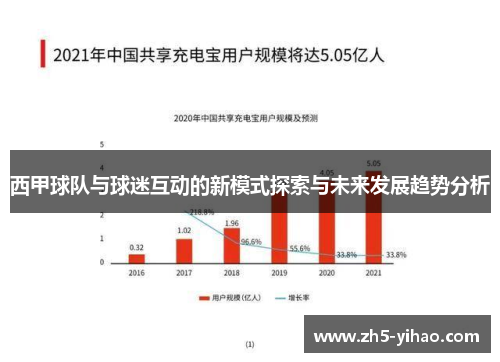 西甲球队与球迷互动的新模式探索与未来发展趋势分析
