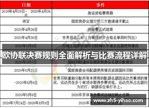 欧协联决赛规则全面解析与比赛流程详解 欧协联决赛规则全面解析与比赛流程详解