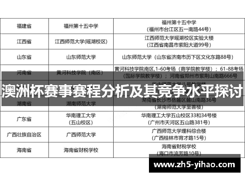 澳洲杯赛事赛程分析及其竞争水平探讨 澳洲杯赛事赛程分析及其竞争水平探讨