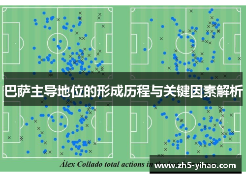 巴萨主导地位的形成历程与关键因素解析